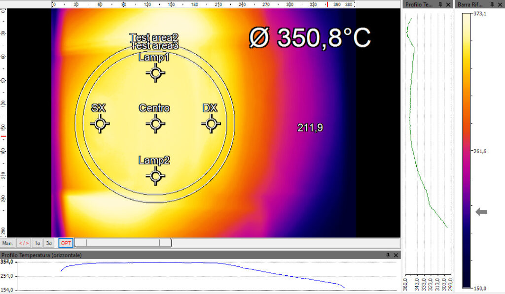 Snowwhite 2 HT build area temperature