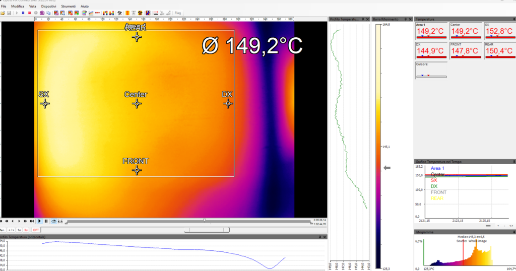 Snowwhite2 thermal image of the standard build area side