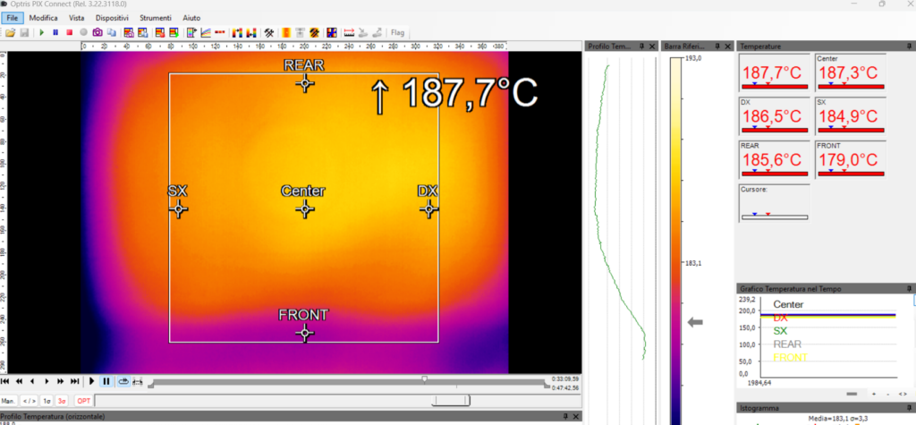Snowwhite2 thermal image of the standard build area